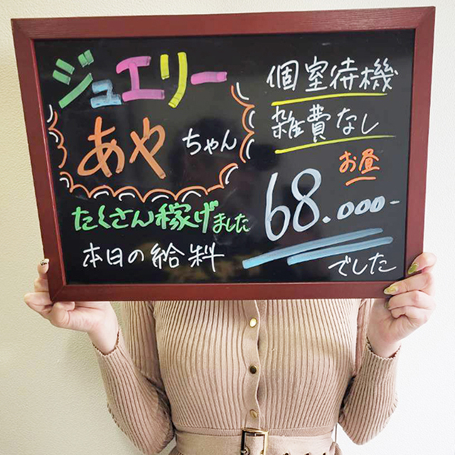 ★☆男性って何をしてあげると喜んでくれますか？☆★