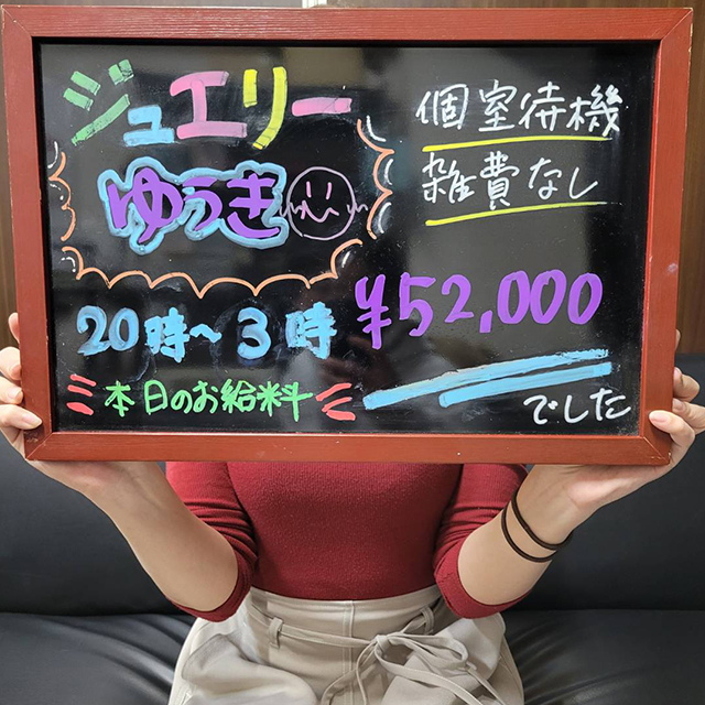 ★☆働いている女の子の年齢層を教えてください！☆★