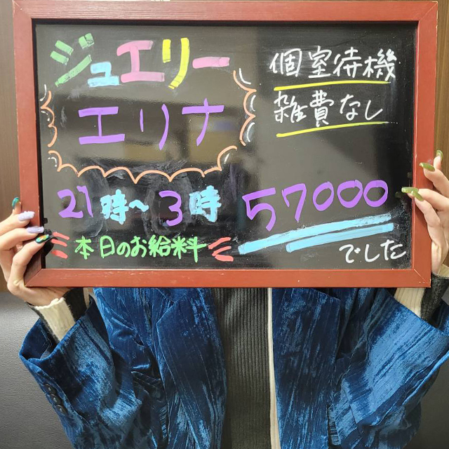 ★☆日記が苦手な子へはどんなアドバイスをされますか？☆★