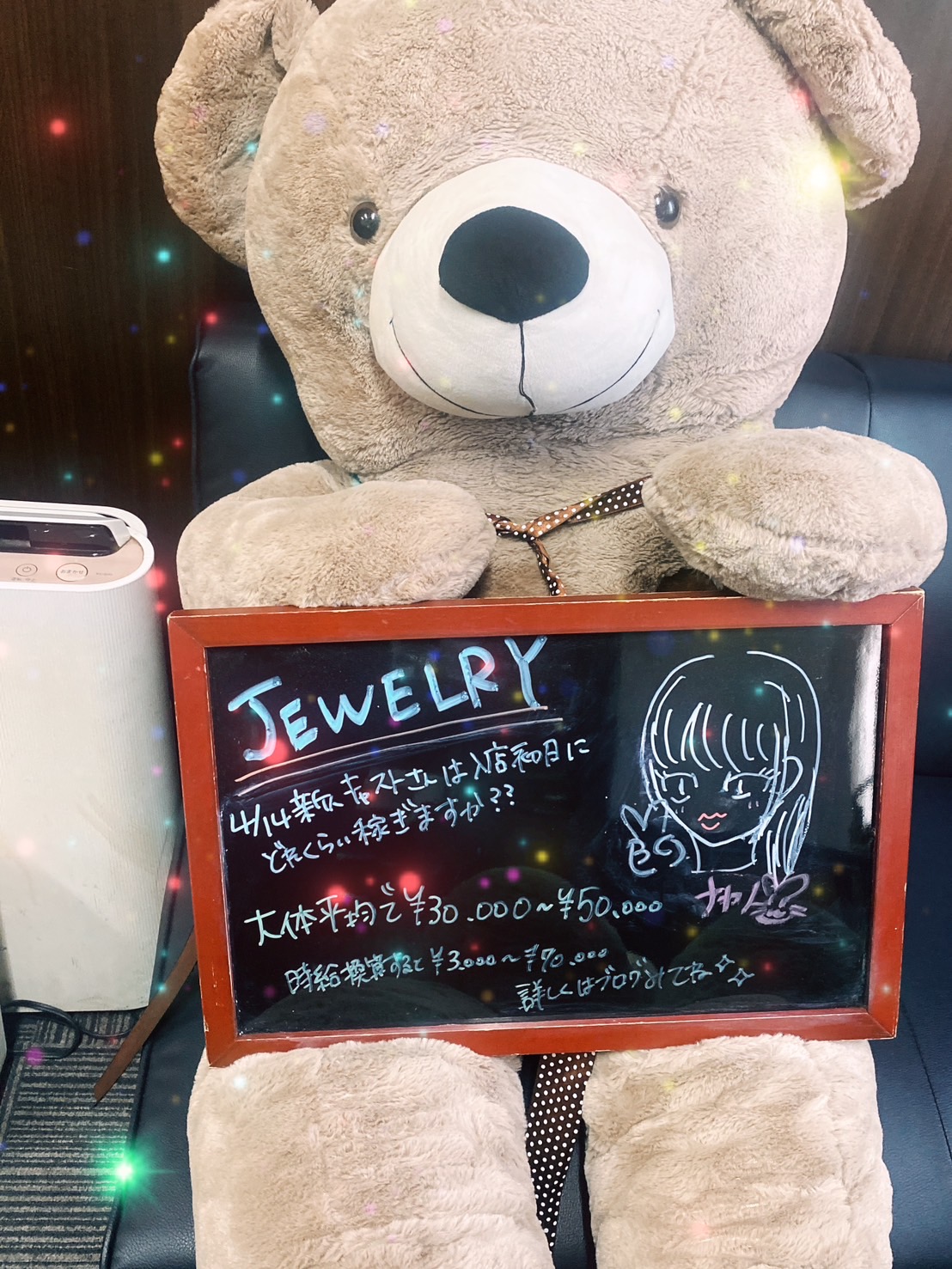 ★☆新人キャストさんは入店初日にどれくらい稼ぎますか？☆★