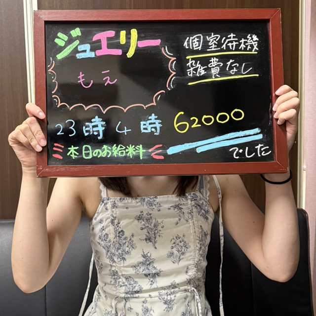 ★☆オプションについて☆★